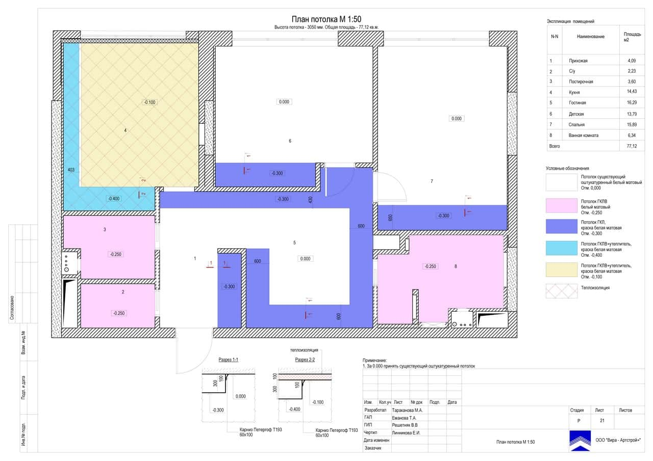 План потолка, квартира 77 м² в ЖК «Наследие»