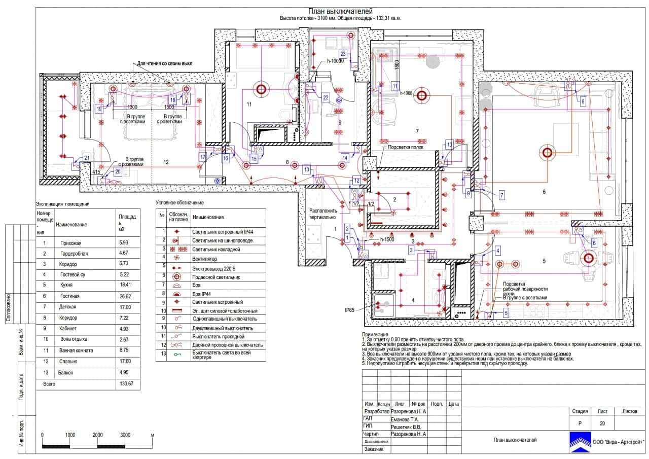 План выключателей, квартира 130 м² в ЖК «Ломоносовский»