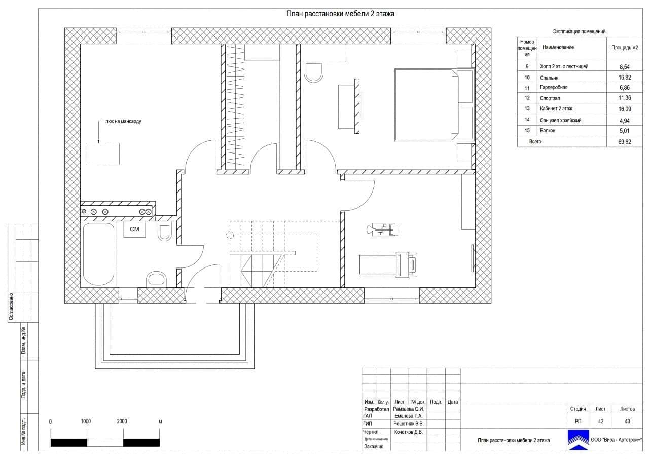 Расстановка мебели 2, дом 155 м² в пос. «Краснопахорское»