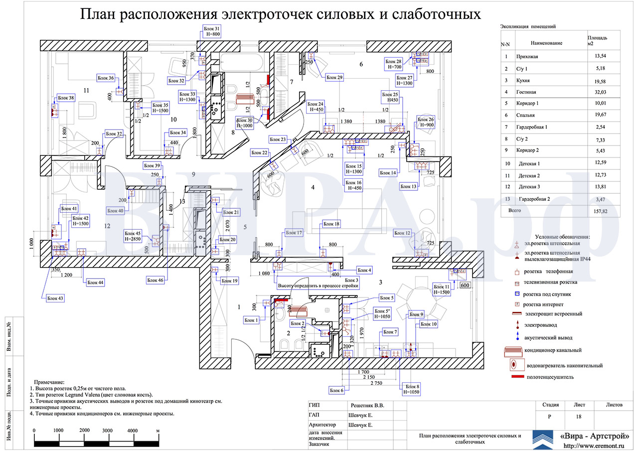 18. План расположения электроточек силовых и слаботочных, квартира 165 м² в ЖК «Wellton Park»