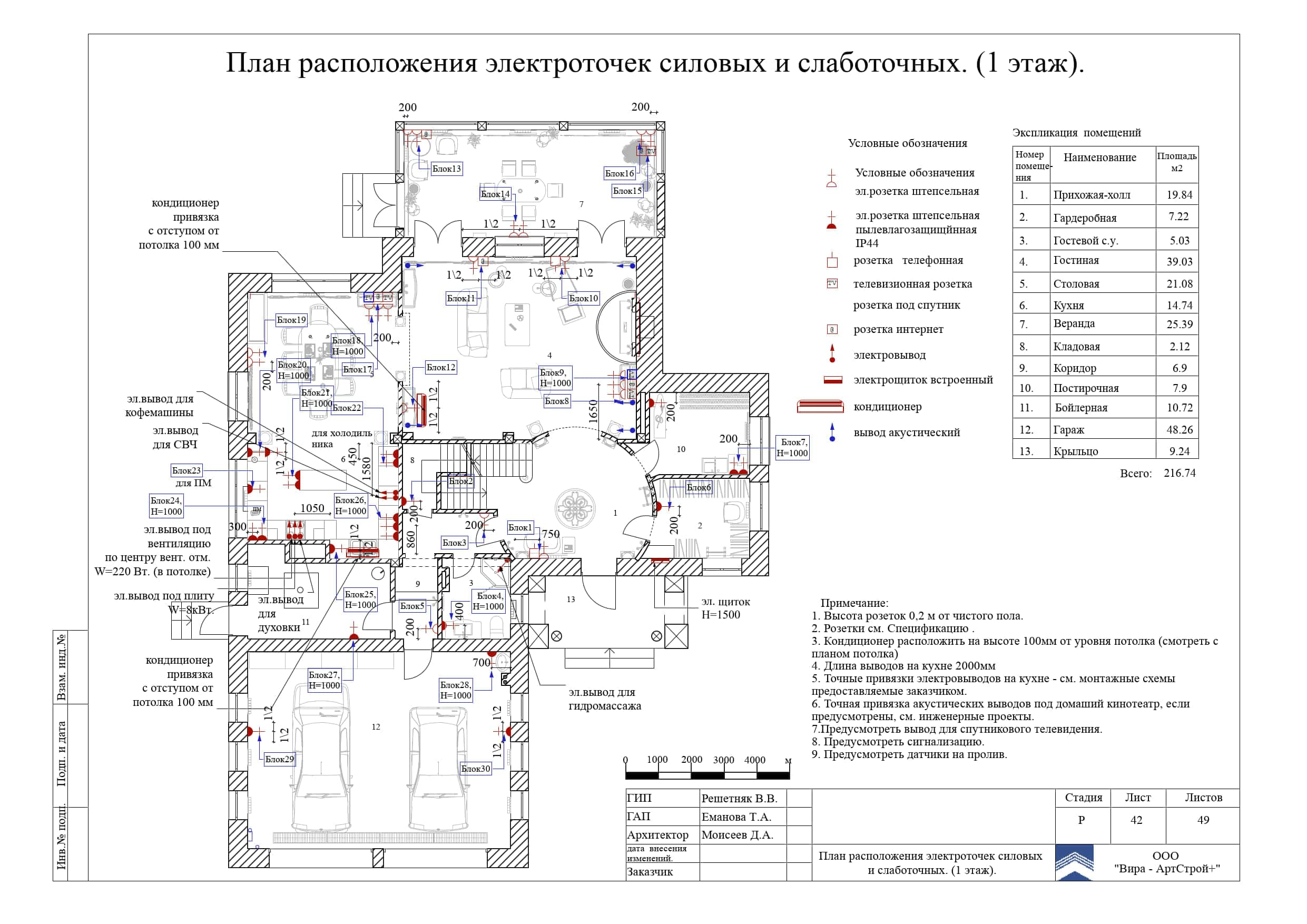 42. План расположения электроточек силовых и слаботочных, дом 373 м²