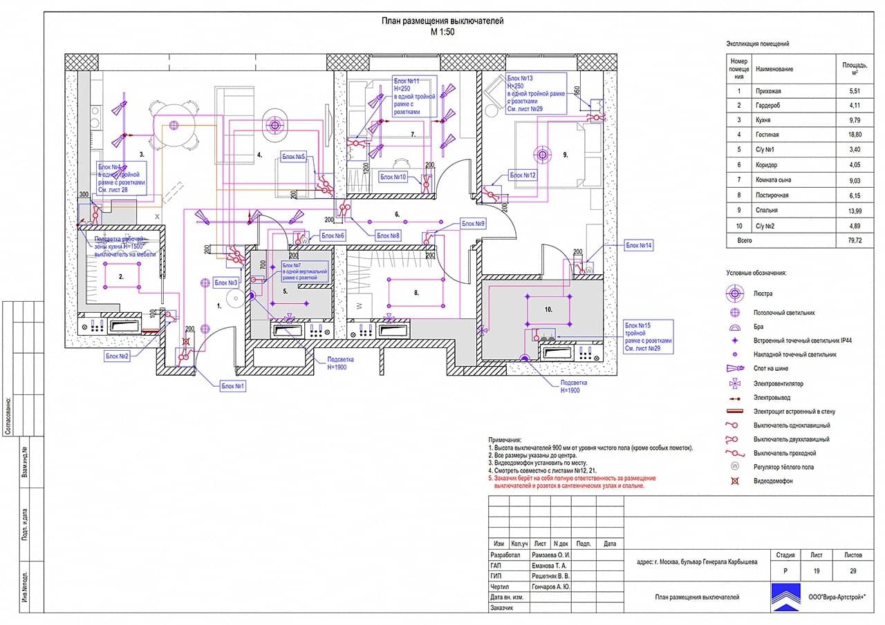 План выключателей, квартира 80 м² в ЖК «Юнион Парк»
