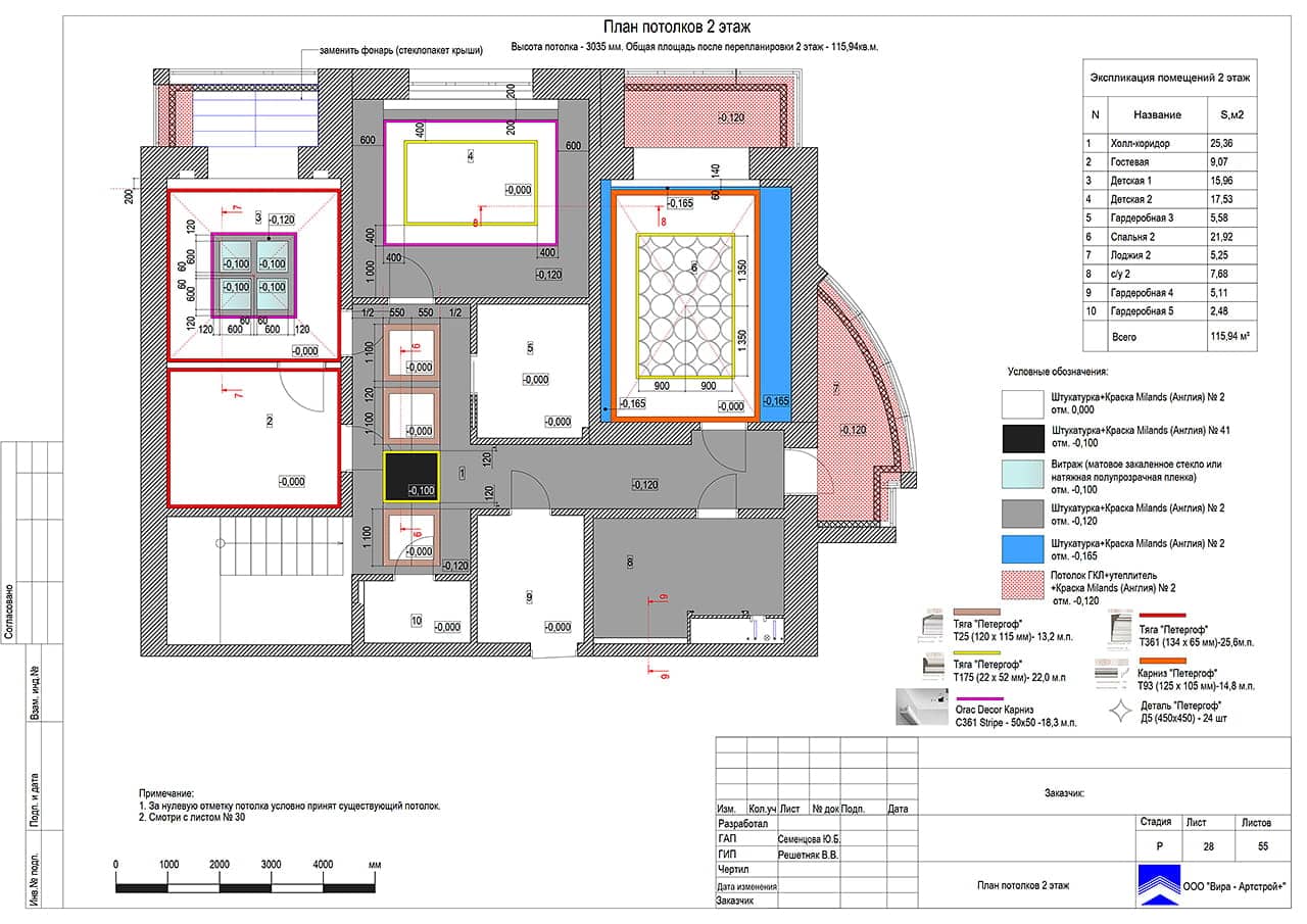 План потолков. 2 этаж, квартира 240 м² в ЖК «Солнечный  Берег» 