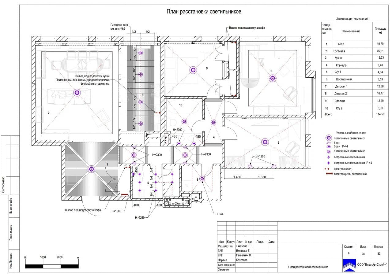 План расстановки светильников, квартира 115 м² в ЖК «Таёжный»