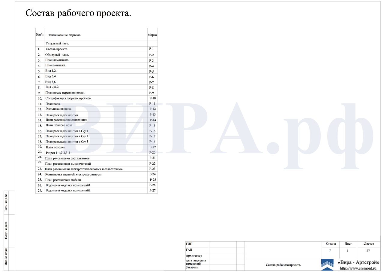 01. Состав рабочего проекта