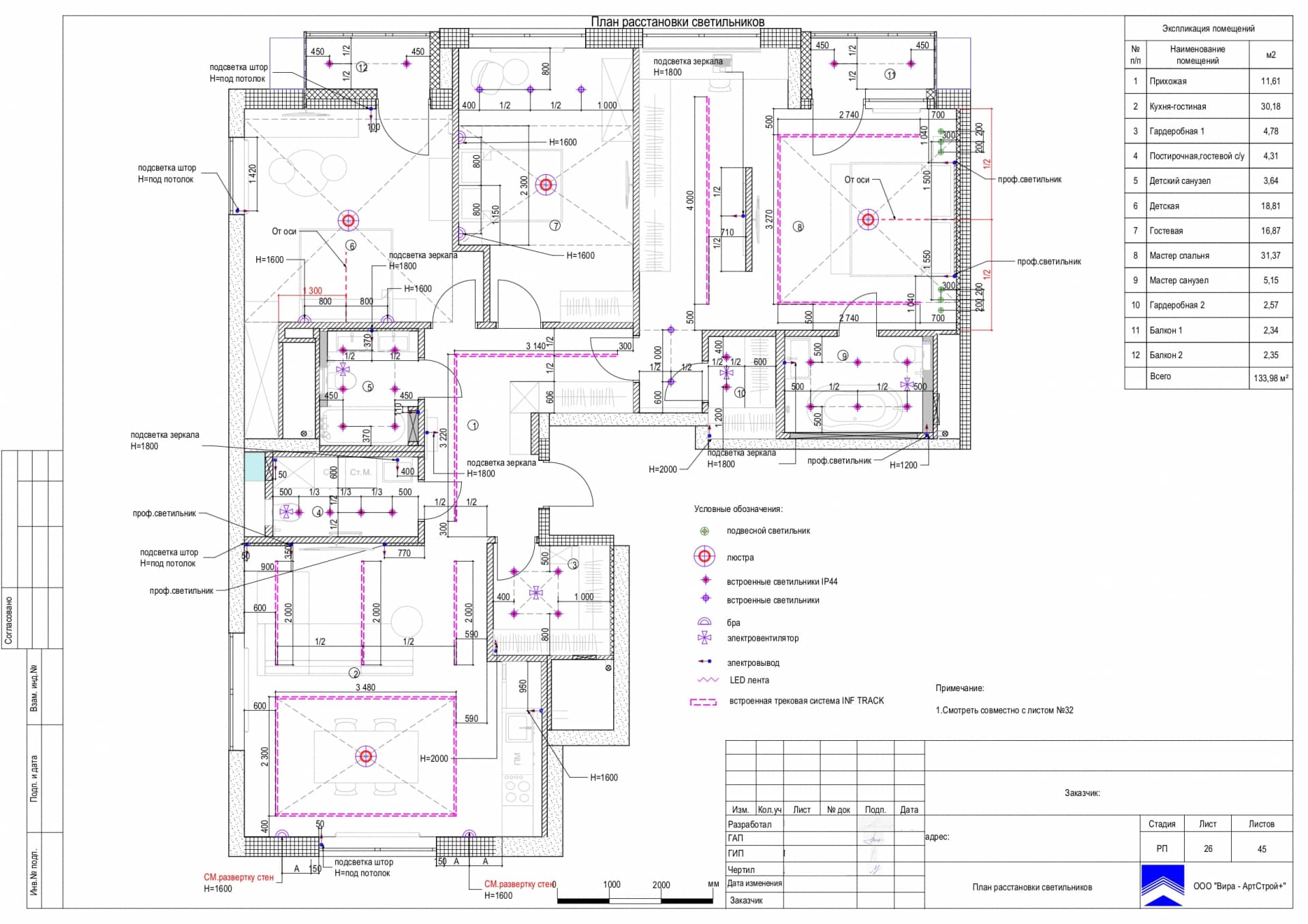 План расстановки светильников, квартира 139 м² в ЖК «Сити парк»