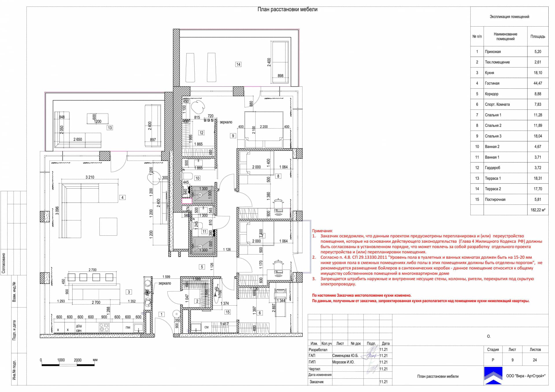 План расстановки мебели, квартира 182 м² в ЖК «Ривер Парк»