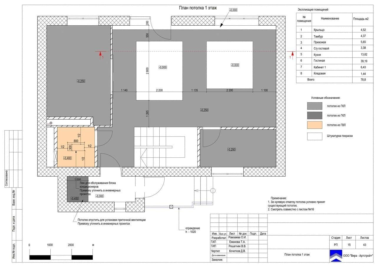 План потолка 1, дом 155 м² в пос. «Краснопахорское»