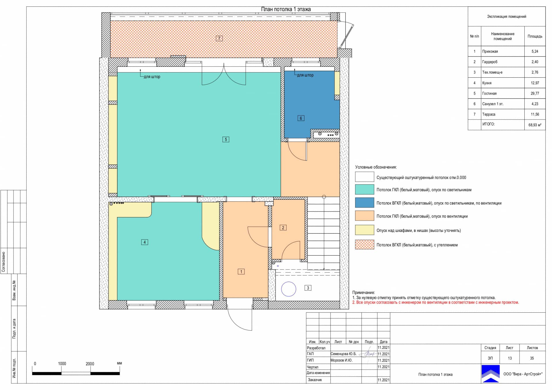 План потолка 1 этажа, дом 140 м² в ЖК «Николинские ключи»