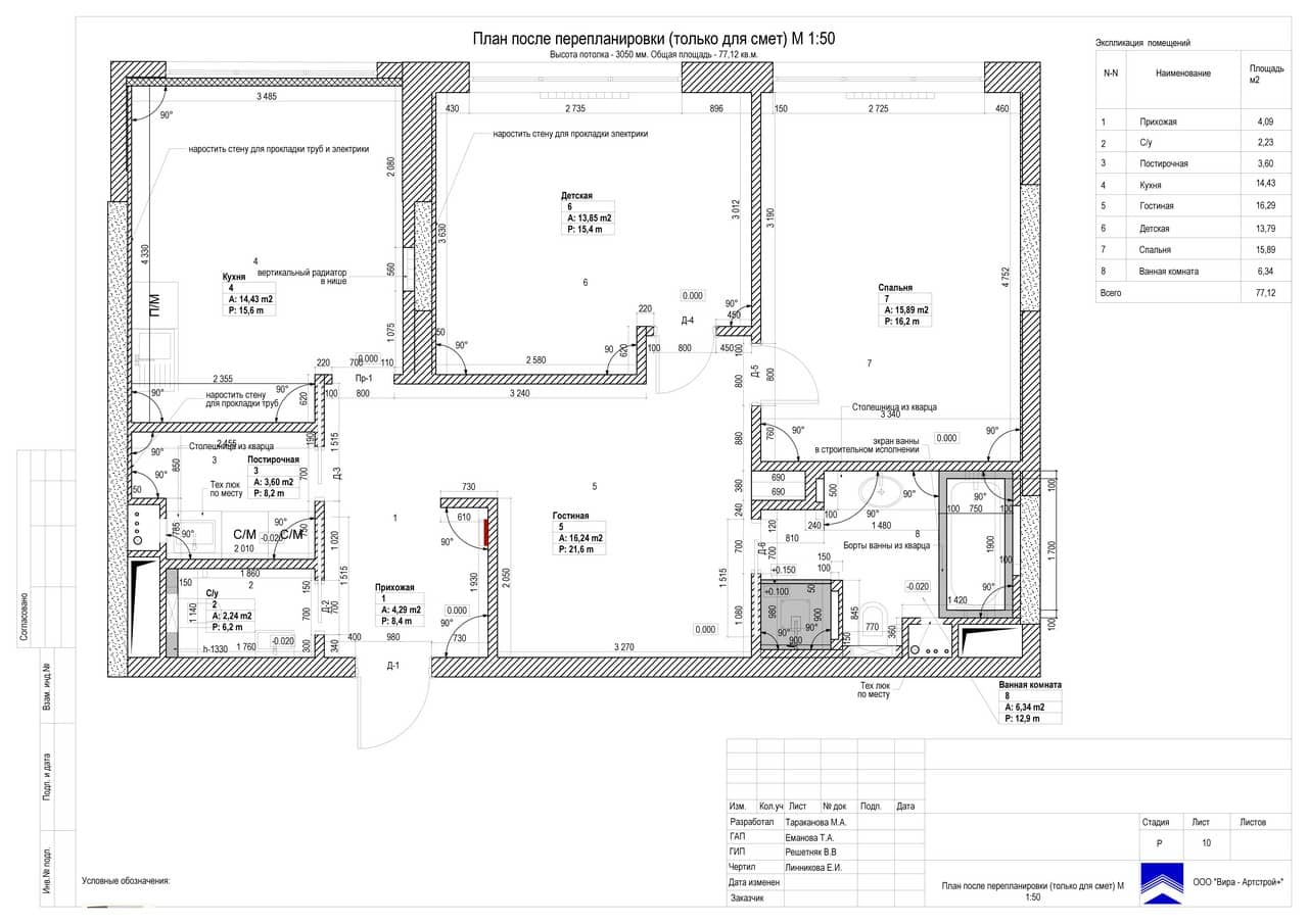 План после перепланировки 50912, квартира 77 м² в ЖК «Наследие»
