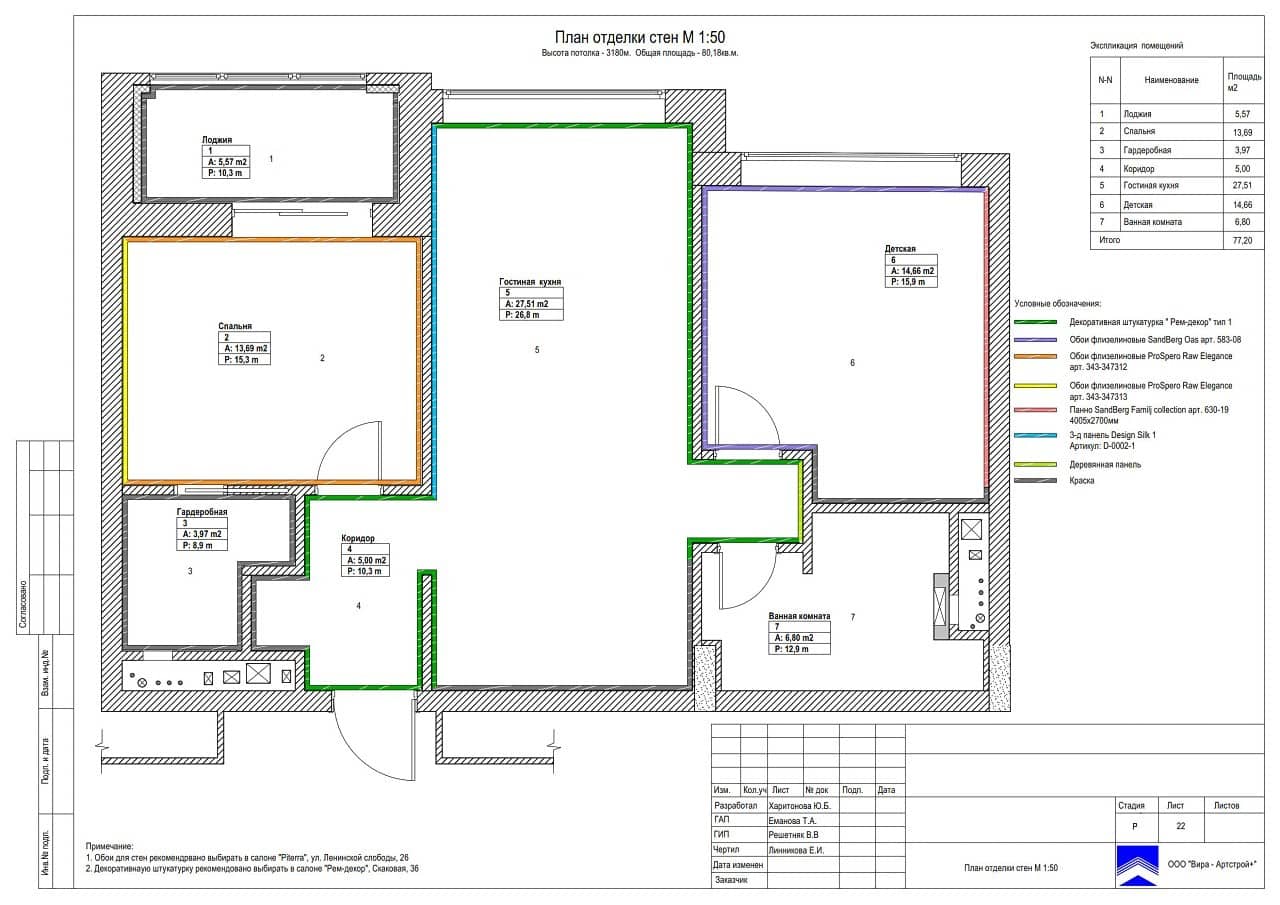 План отделки стен, квартира 80 м² в ЖК «Редсайд»