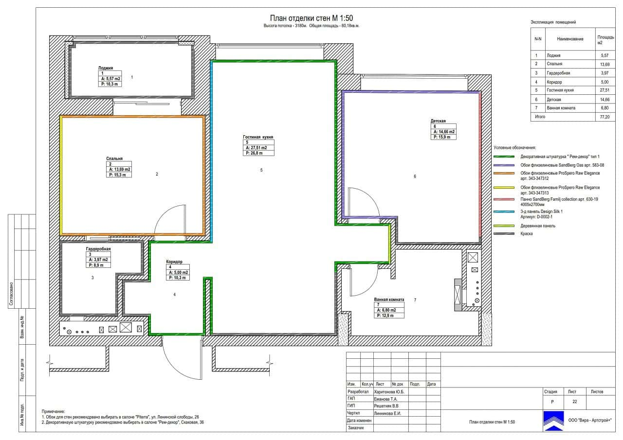 План отделки стен, квартира 80 м² в ЖК «Редсайд»