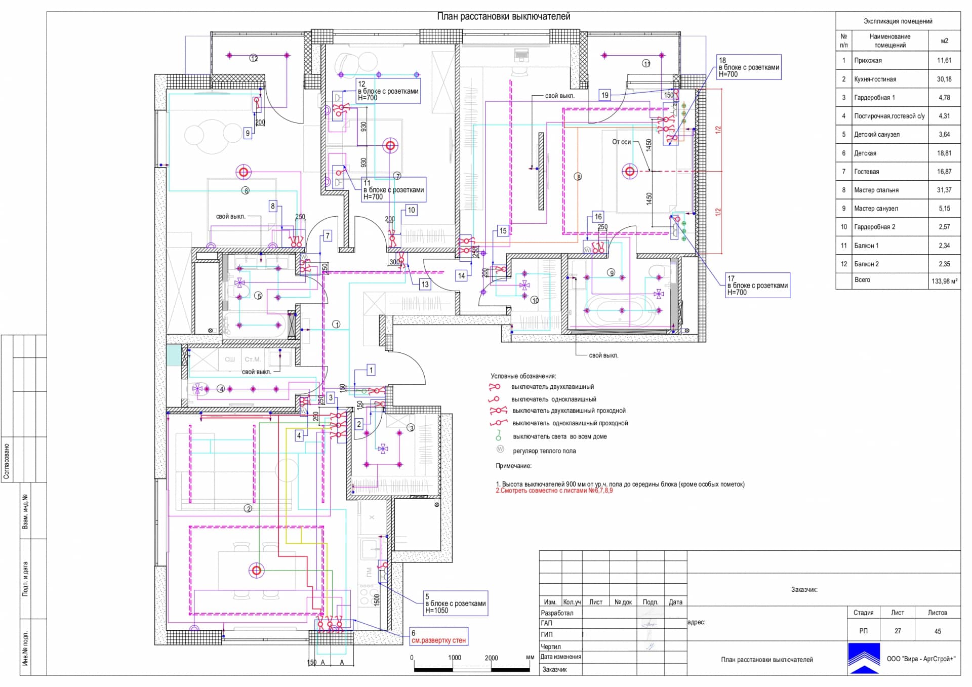План расстановки выключателей, квартира 139 м² в ЖК «Сити парк»