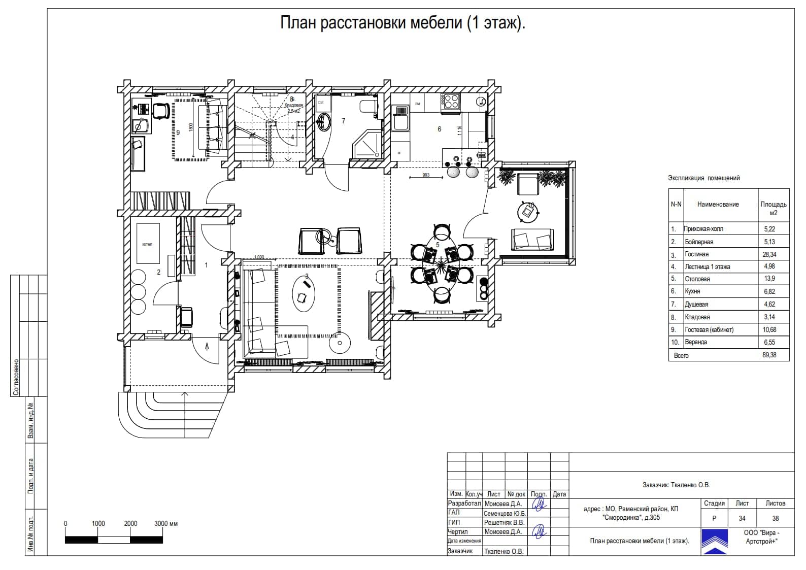 План расстановки мебели 1-ый этаж, дом 154 м² в КП «Смородинка»