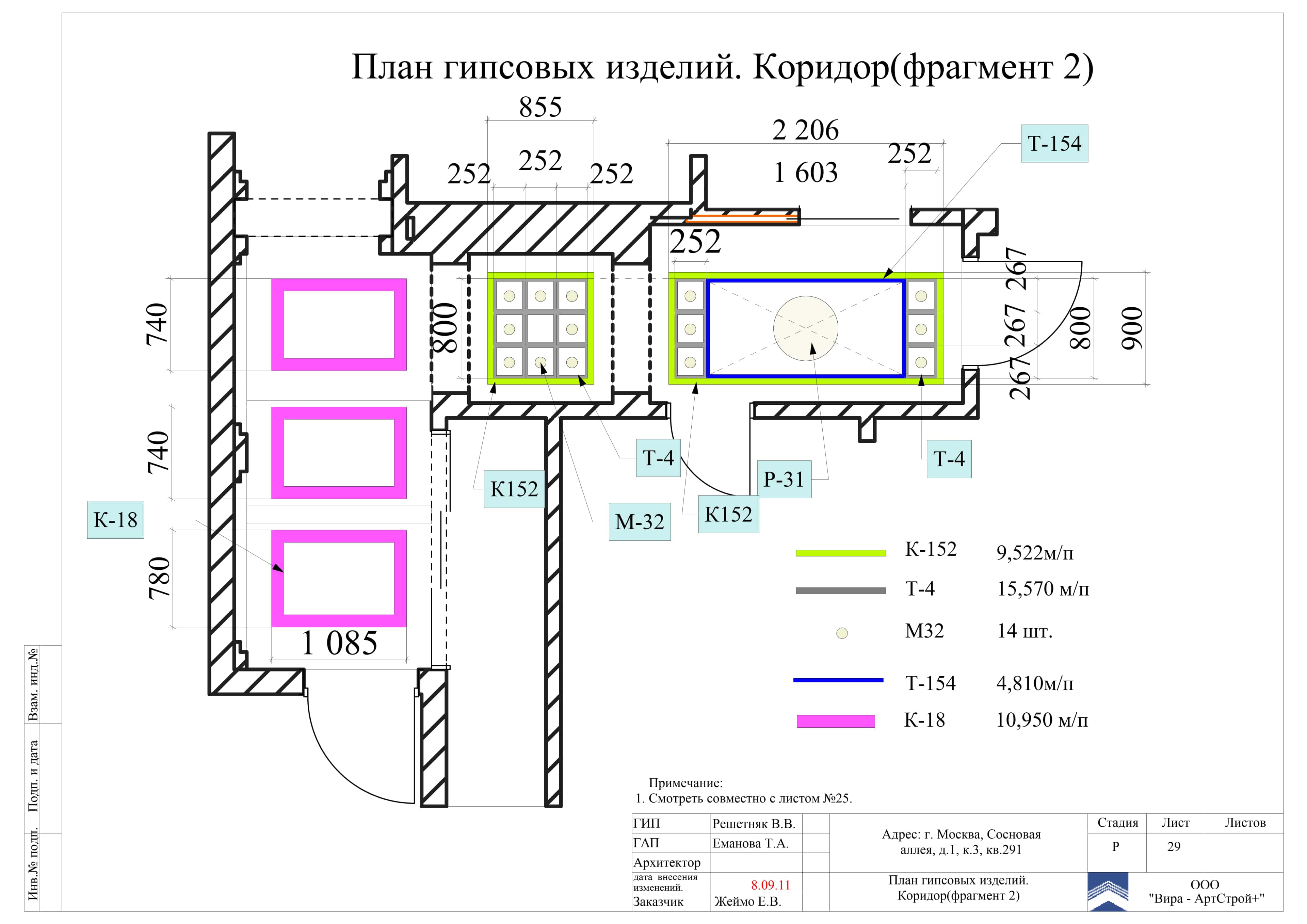 Бизнес план гипсовые изделия
