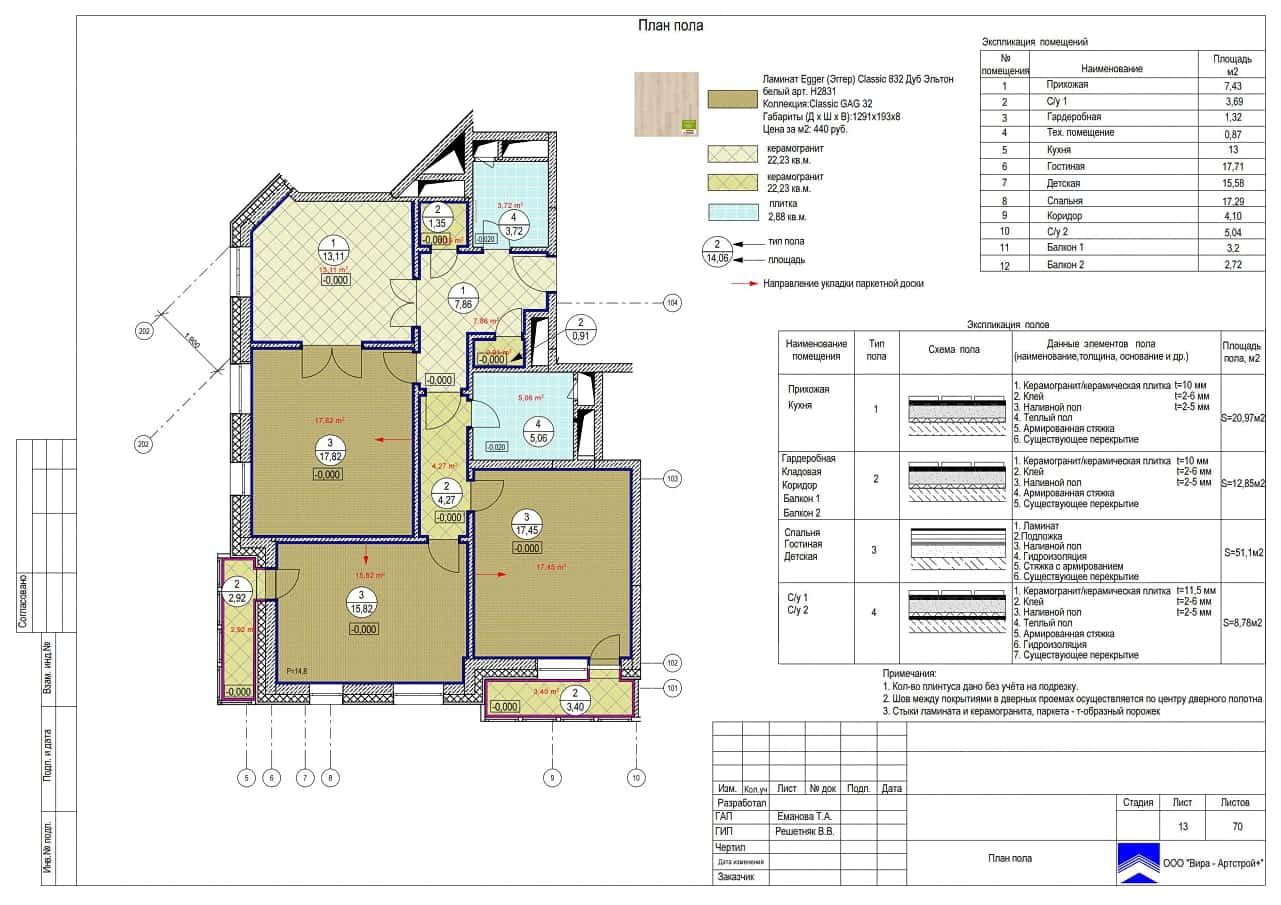 План пола, квартира 92 м² в ЖК «Дом в олимпийской деревне»