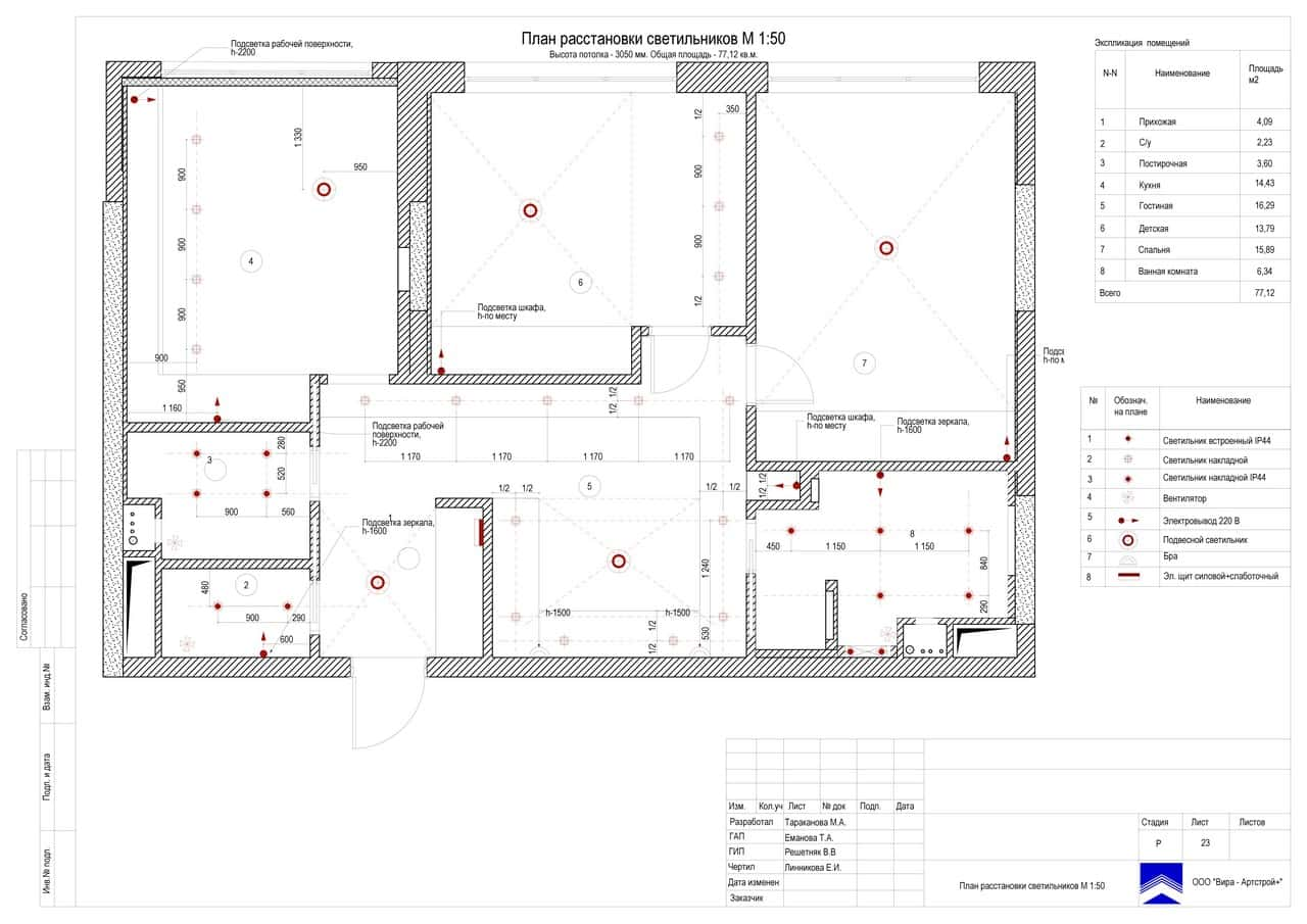 План расстановки светильников, квартира 77 м² в ЖК «Наследие»