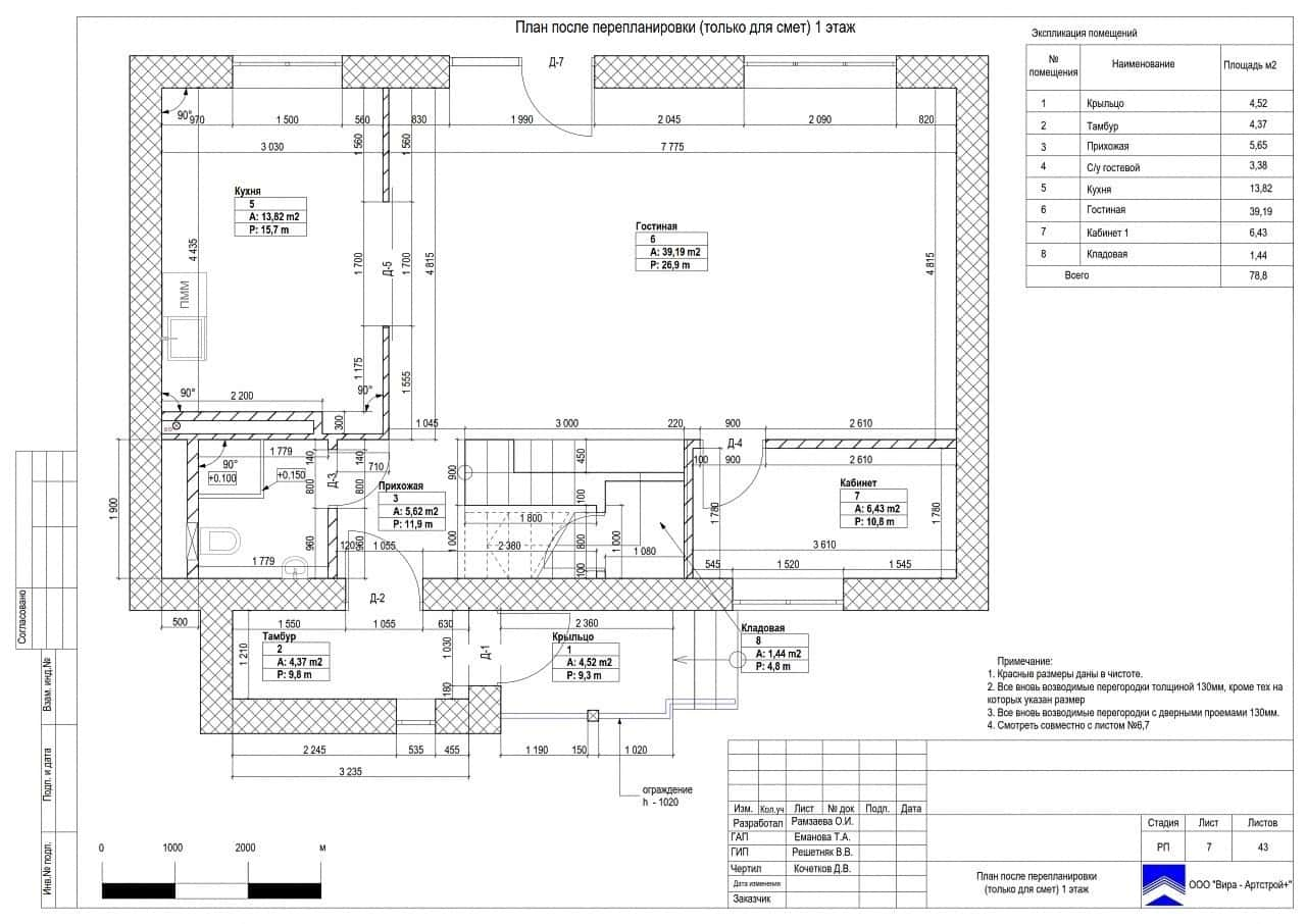 Перепланировка 1, дом 155 м² в пос. «Краснопахорское»