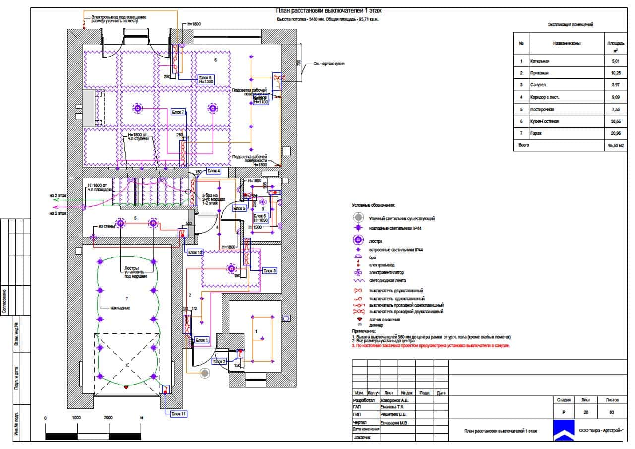 План расстановки выключателей 1 этаж, дом 281 м² в ЖК «Парк Авеню»