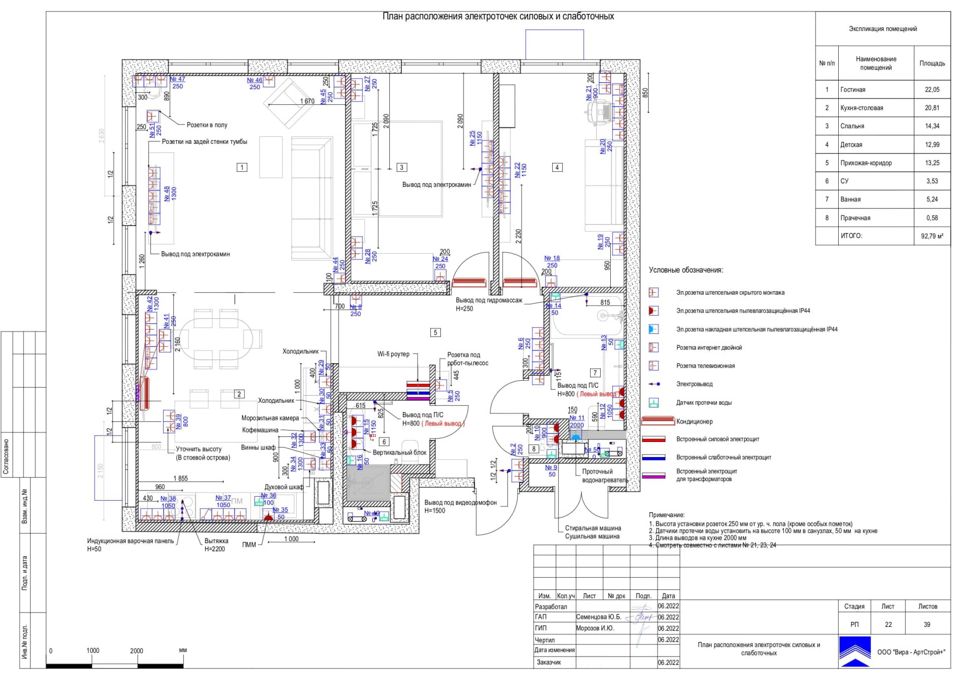 План расположения электроточек силовых и слаботочных, квартира 93 м² в ЖК «Домашний»