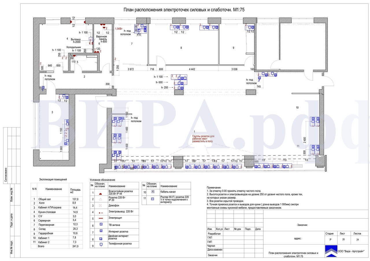 План расположения электроточек, нежилое помещение 240 м²