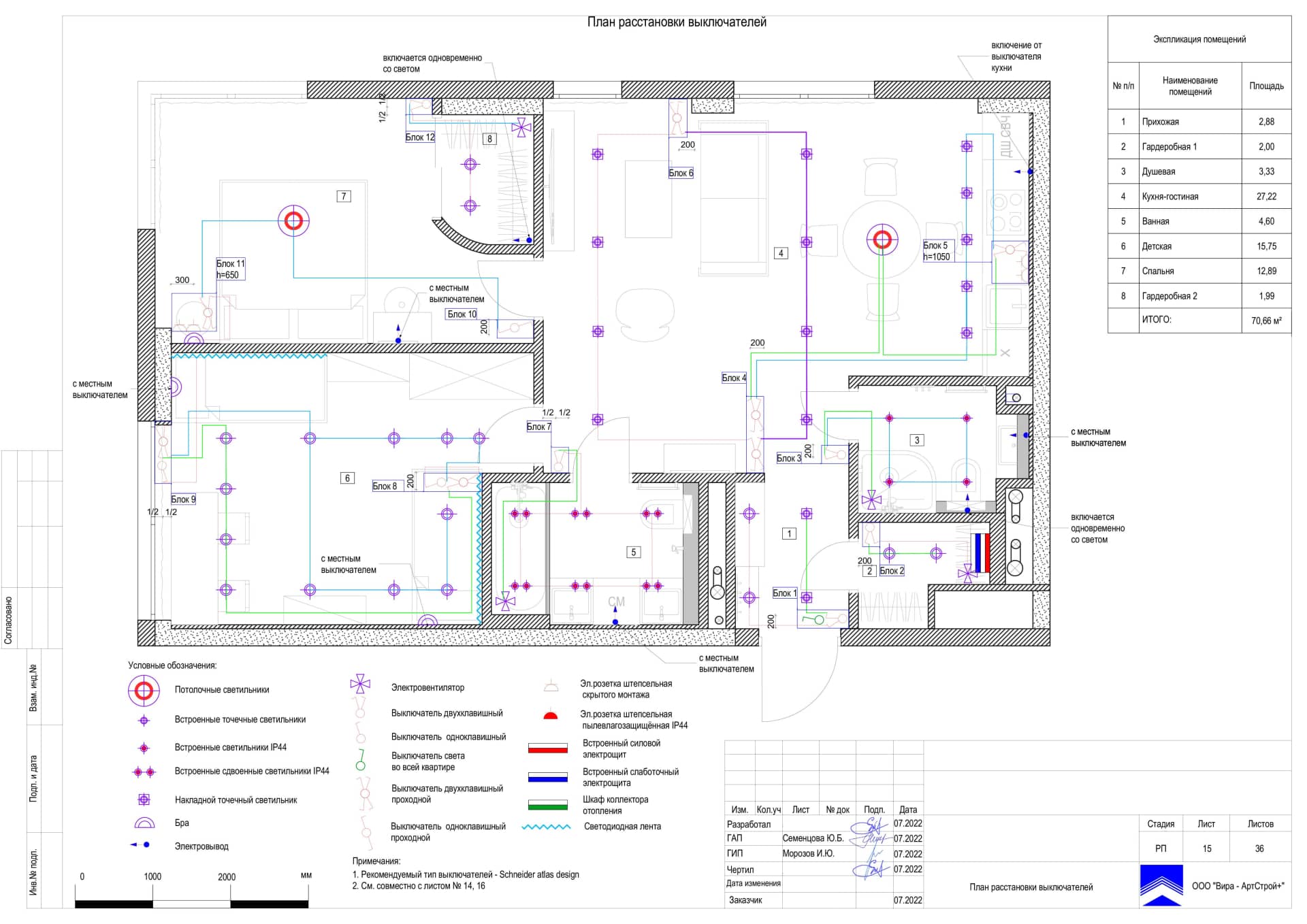 План расстановки выключателей, квартира 71 м² в ЖК «Фили Сити»