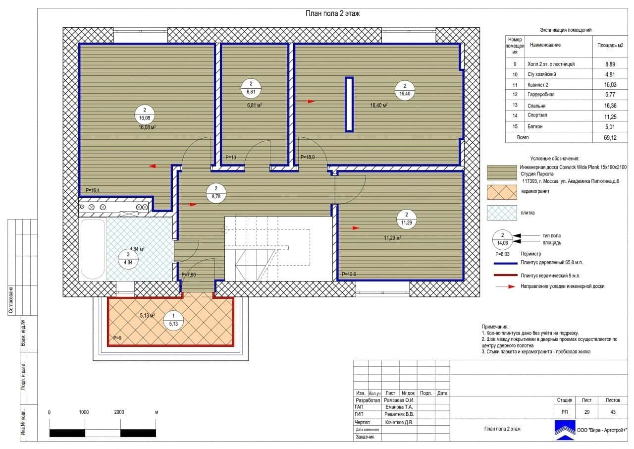 План пола 2, дом 155 м² в пос. «Краснопахорское»