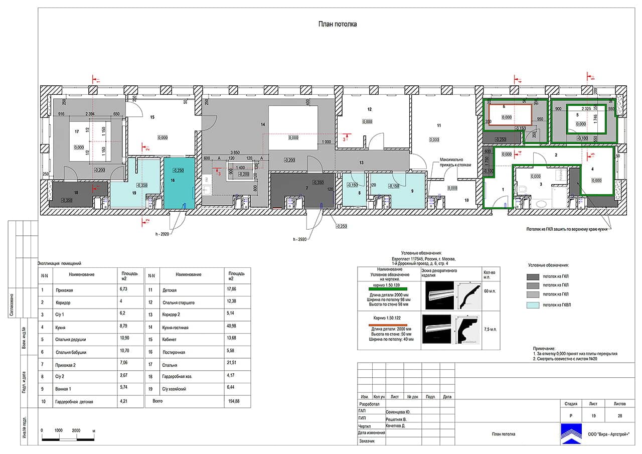 План потолка, квартира 150 м² в ЖК «Вандер Парк»