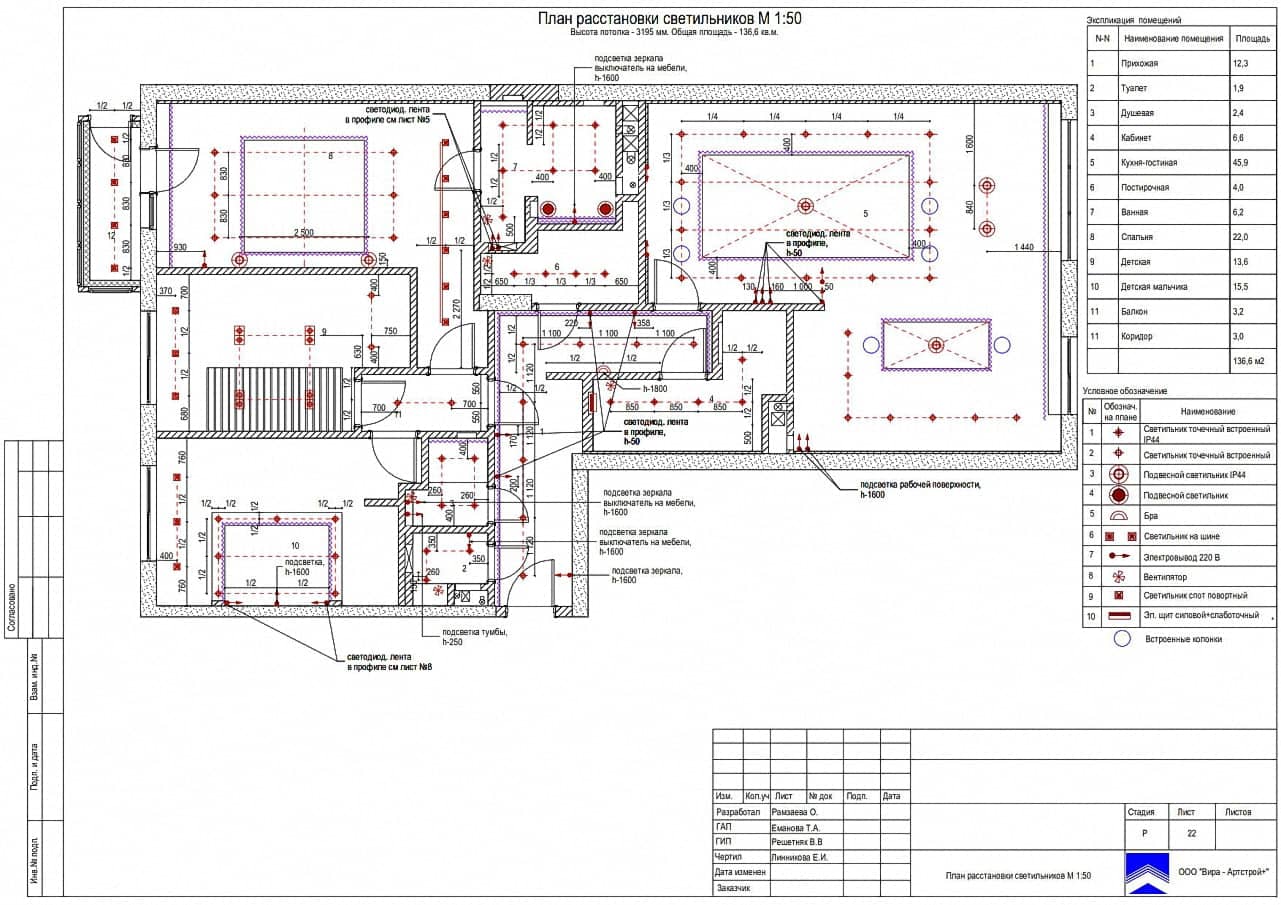План расстановки светильников, квартира 138 м² в ЖК «Сердце столицы»