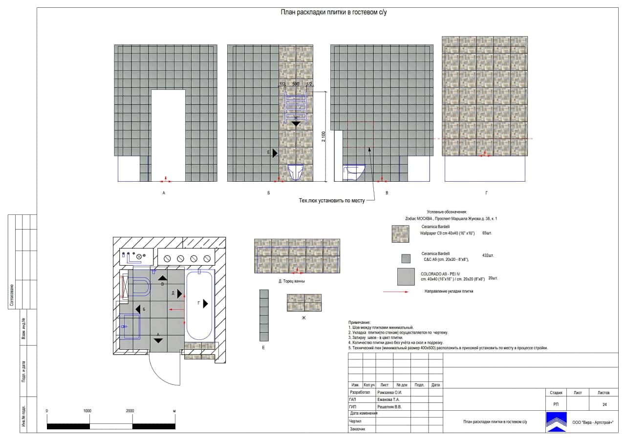 Vi soft программа для раскладки плитки