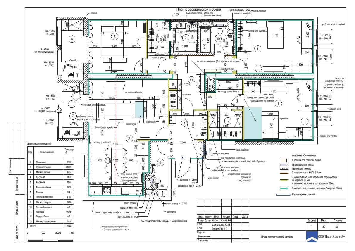 План с расстановкой мебели, квартира 160 м²