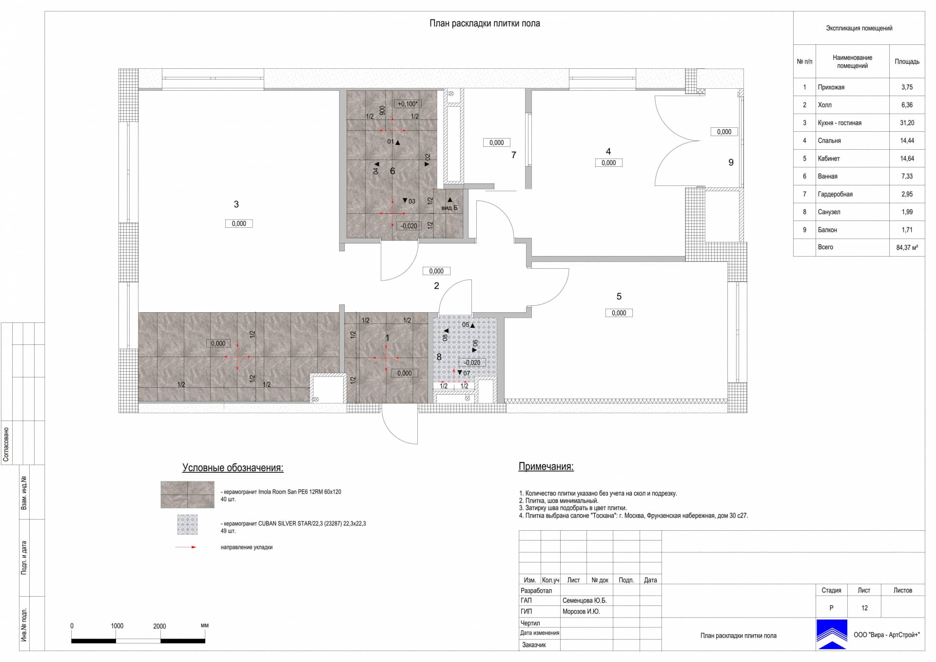 План раскладки плитки пола, квартира 85 м² в ЖК «Сити Парк»