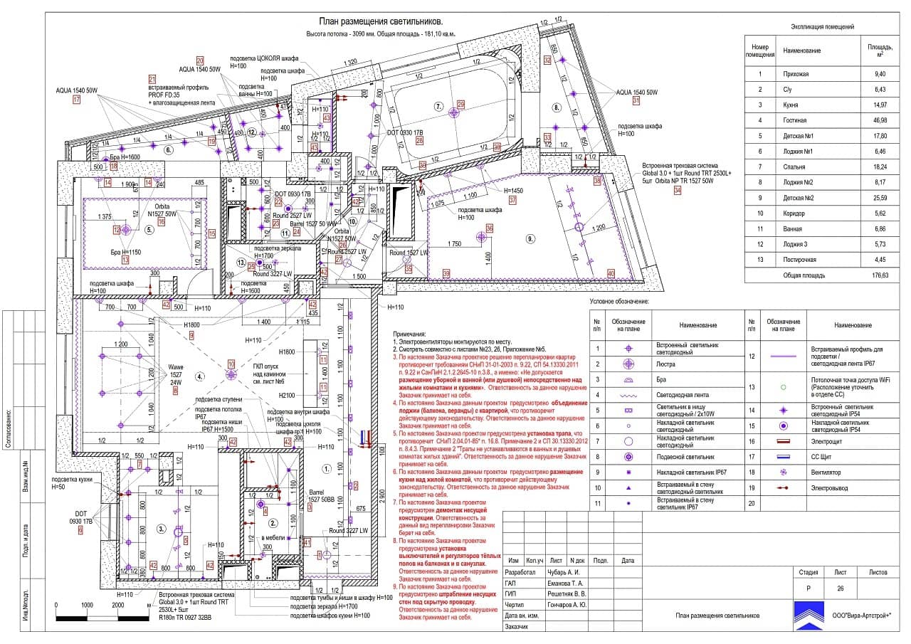 План размещения светильников, квартира 181 м² в ЖК «Крылатские холмы»