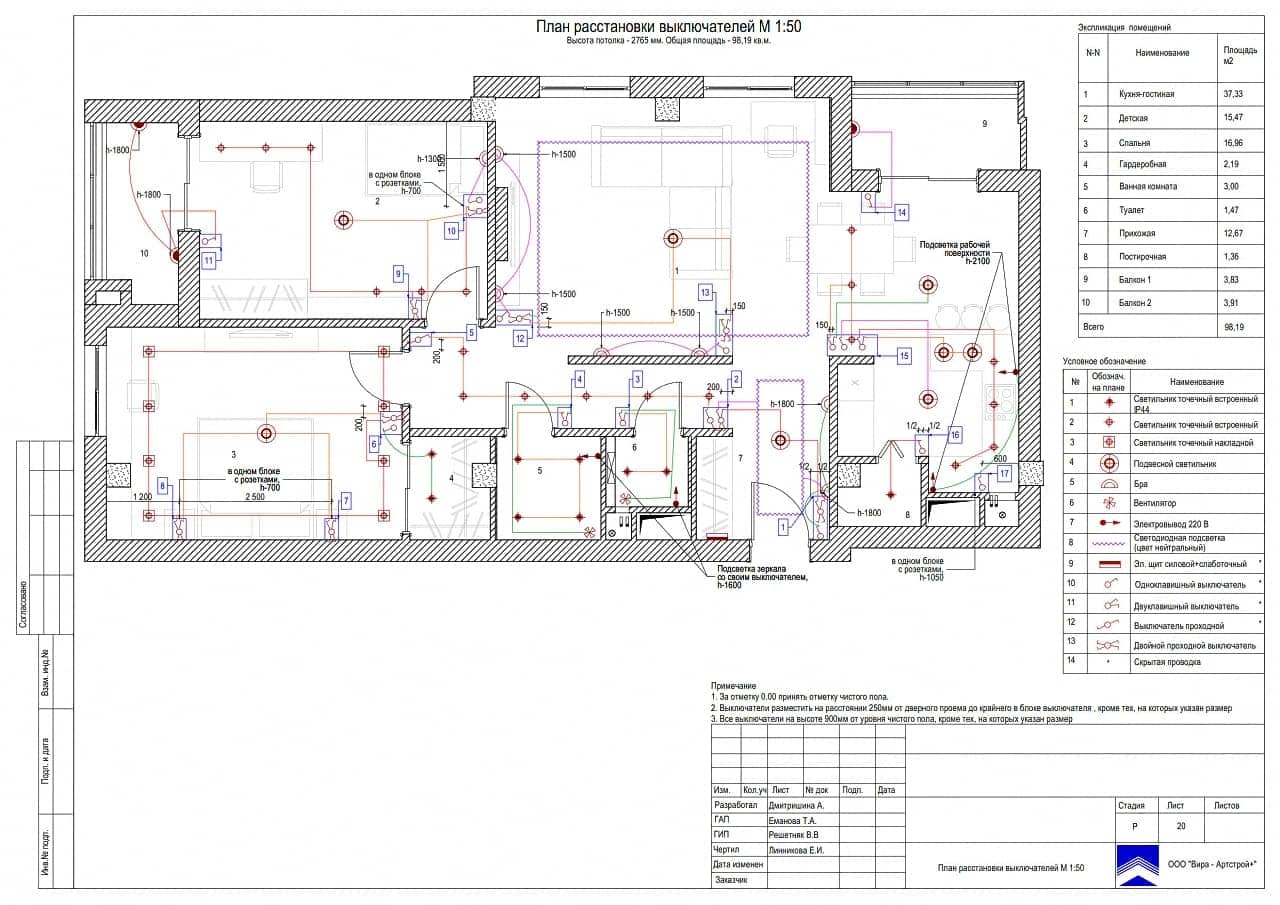 План выключателей, квартира 98 м² в ЖК «Яуза Парк»