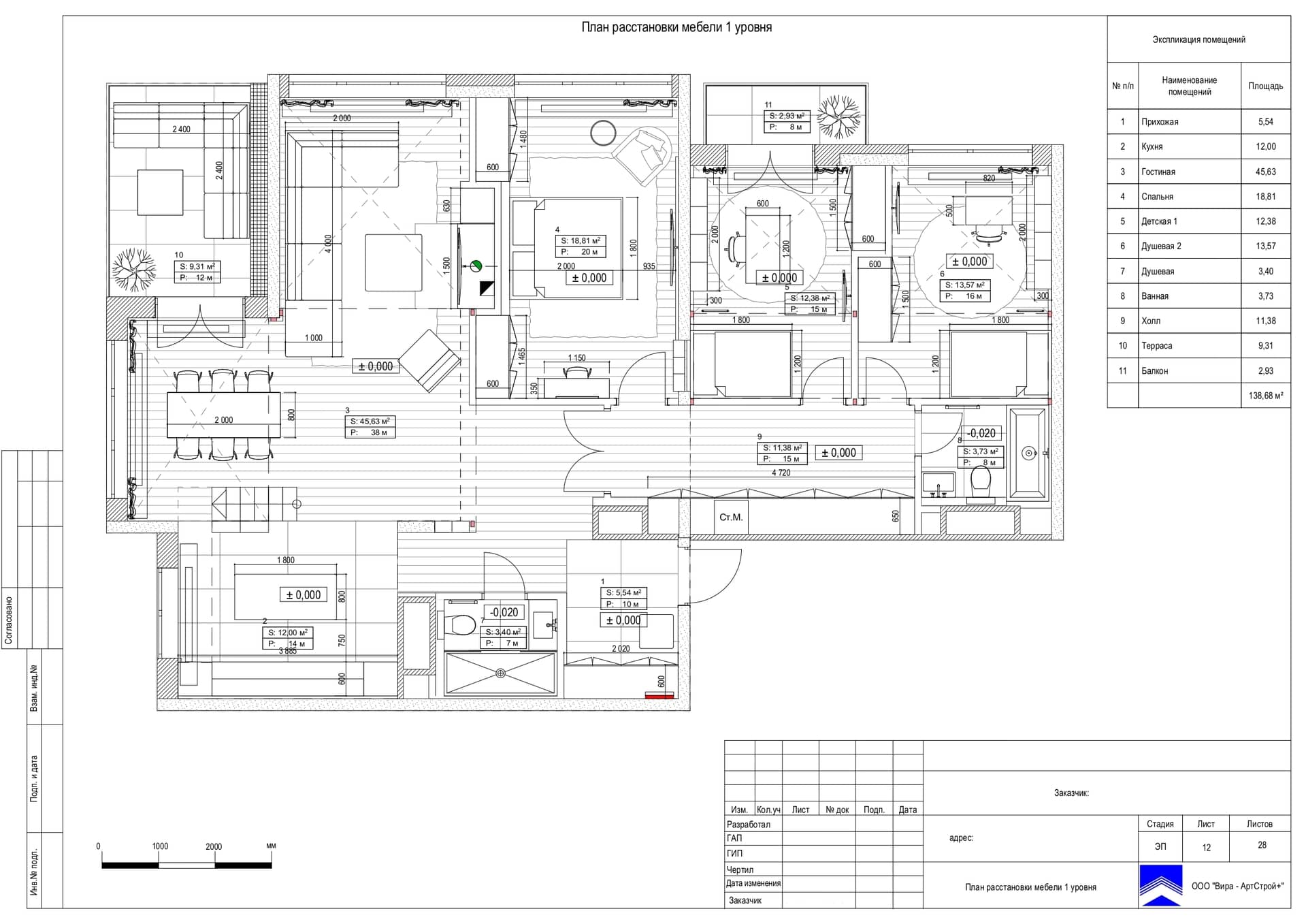 План расстановки мебели 1 уровня, квартира 140 м² в ЖК «Life Ботанический сад 2»
