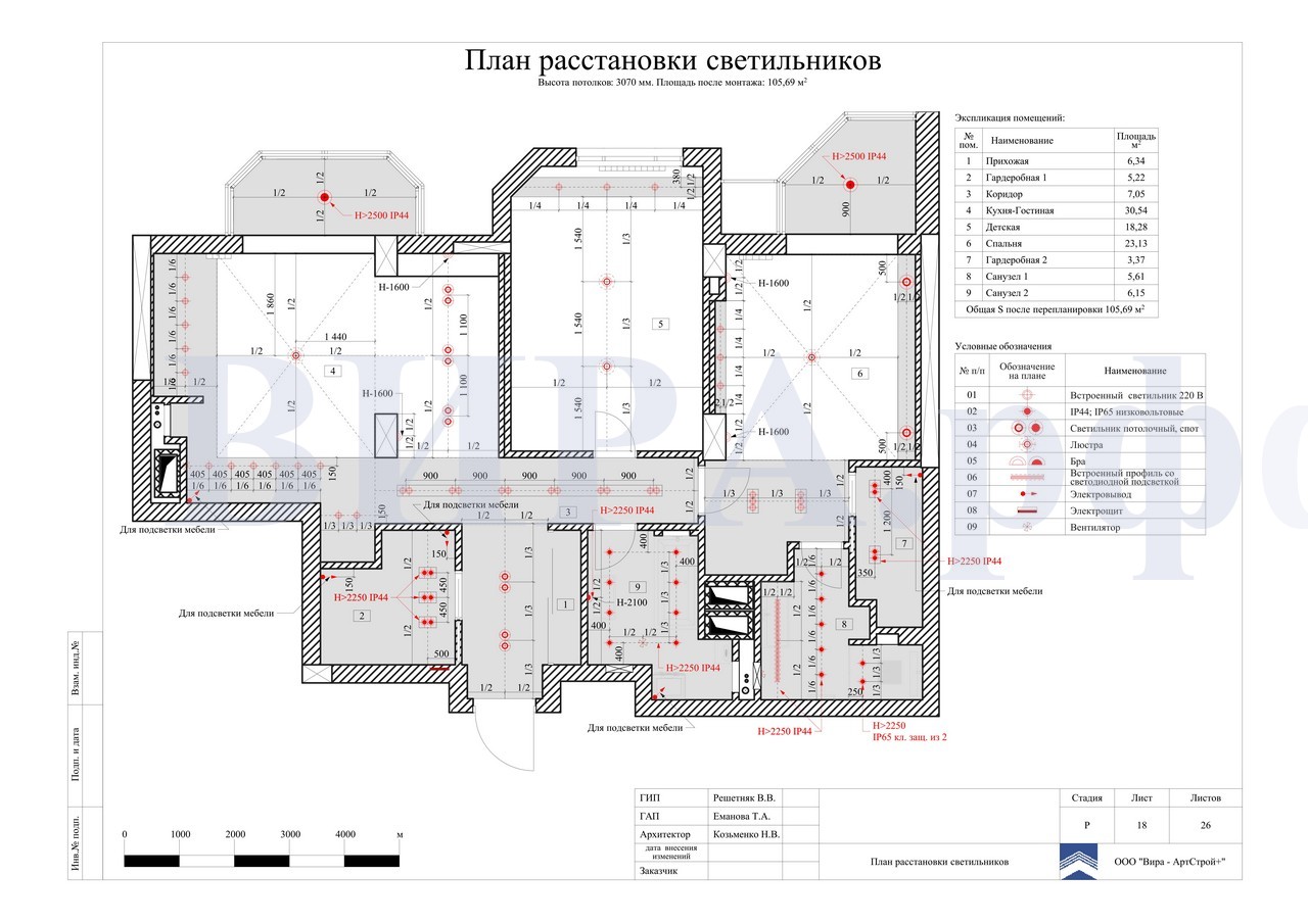 План расстановки светильников