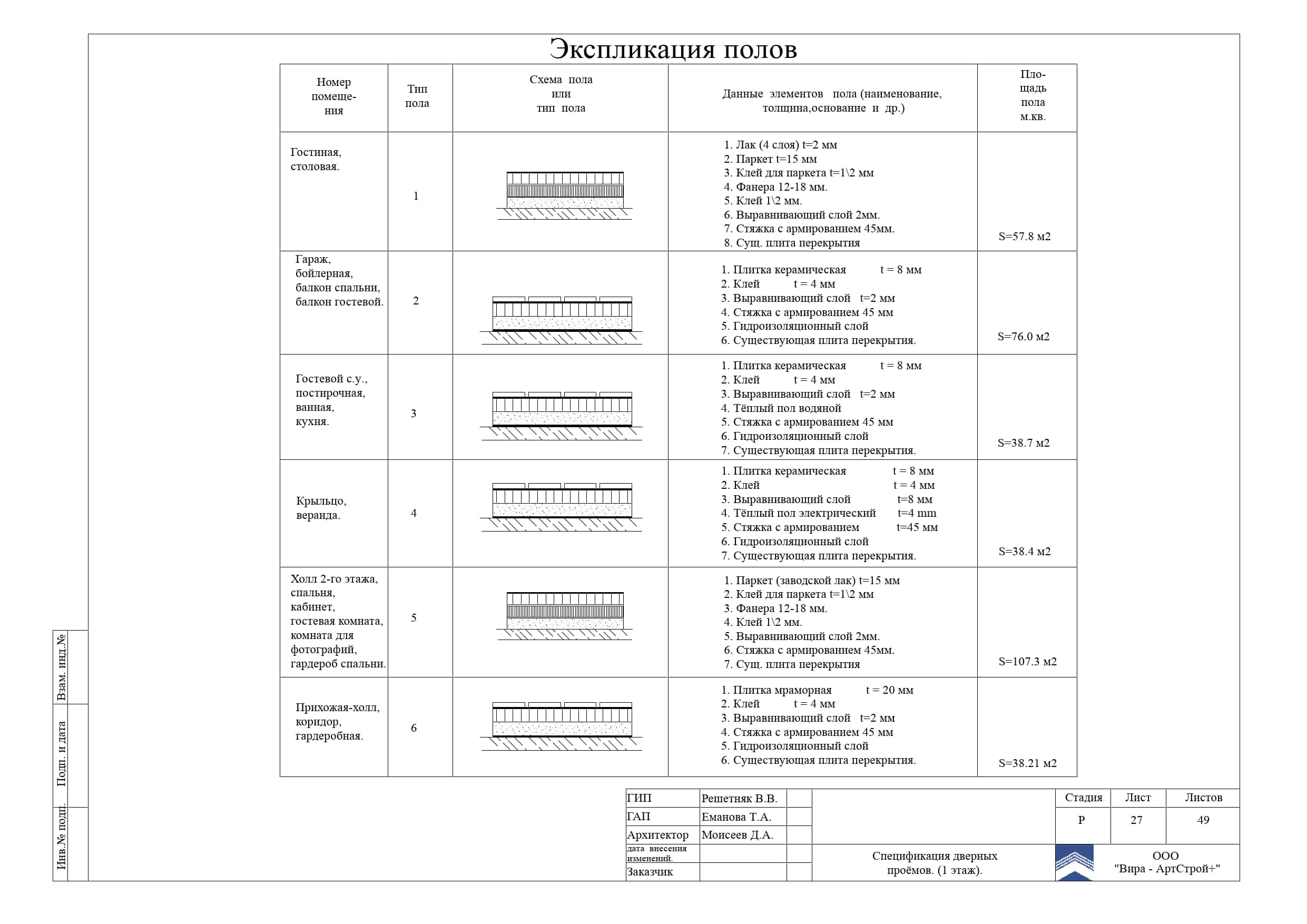 27. Экспликация полов, дом 373 м²