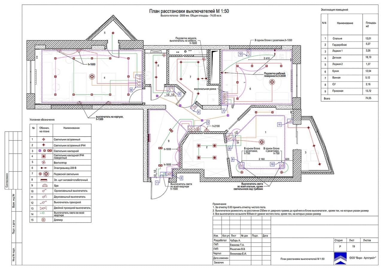 План выключателей, квартира 74 м² в ЖК «Дом на Баковке»