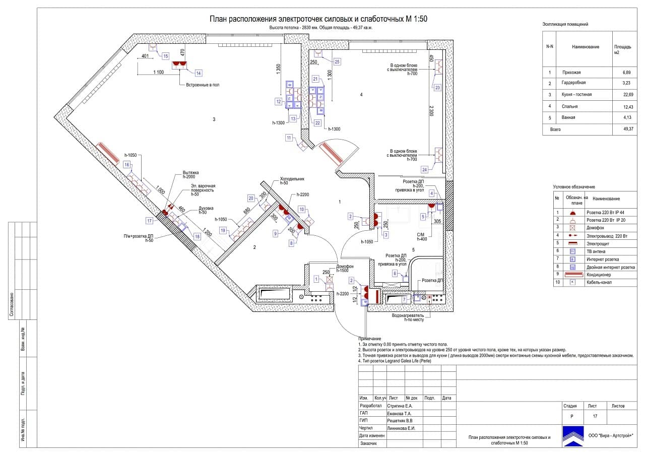 План электрика, квартира 50 м² в ЖК «Wellton park»