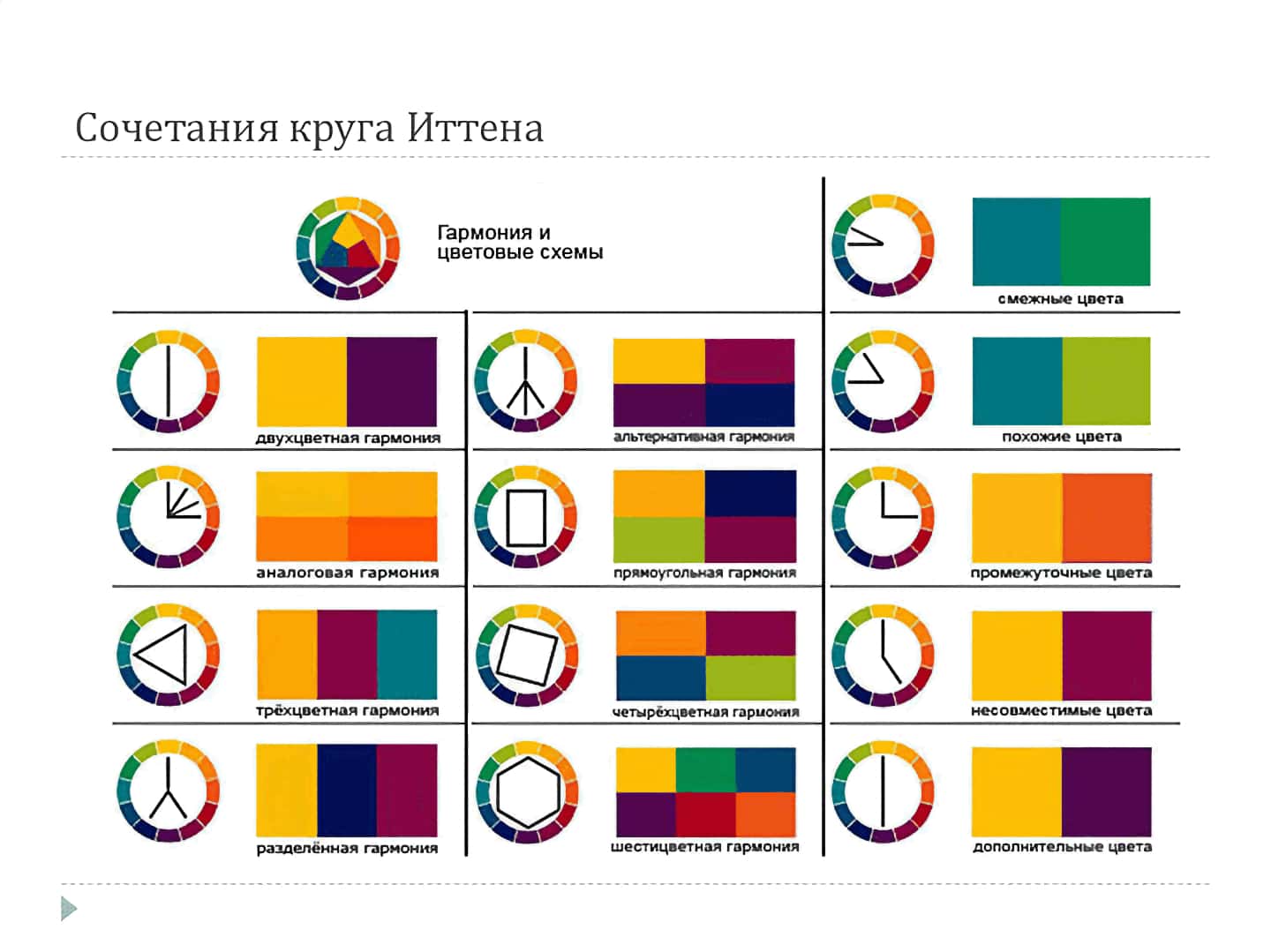 Как сочетать цвета в интерьере