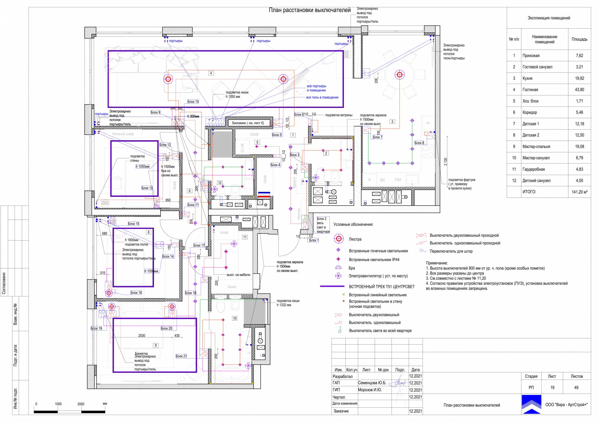 План расстановки выключателей, квартира 142 м² в ЖК «Фили Сити»
