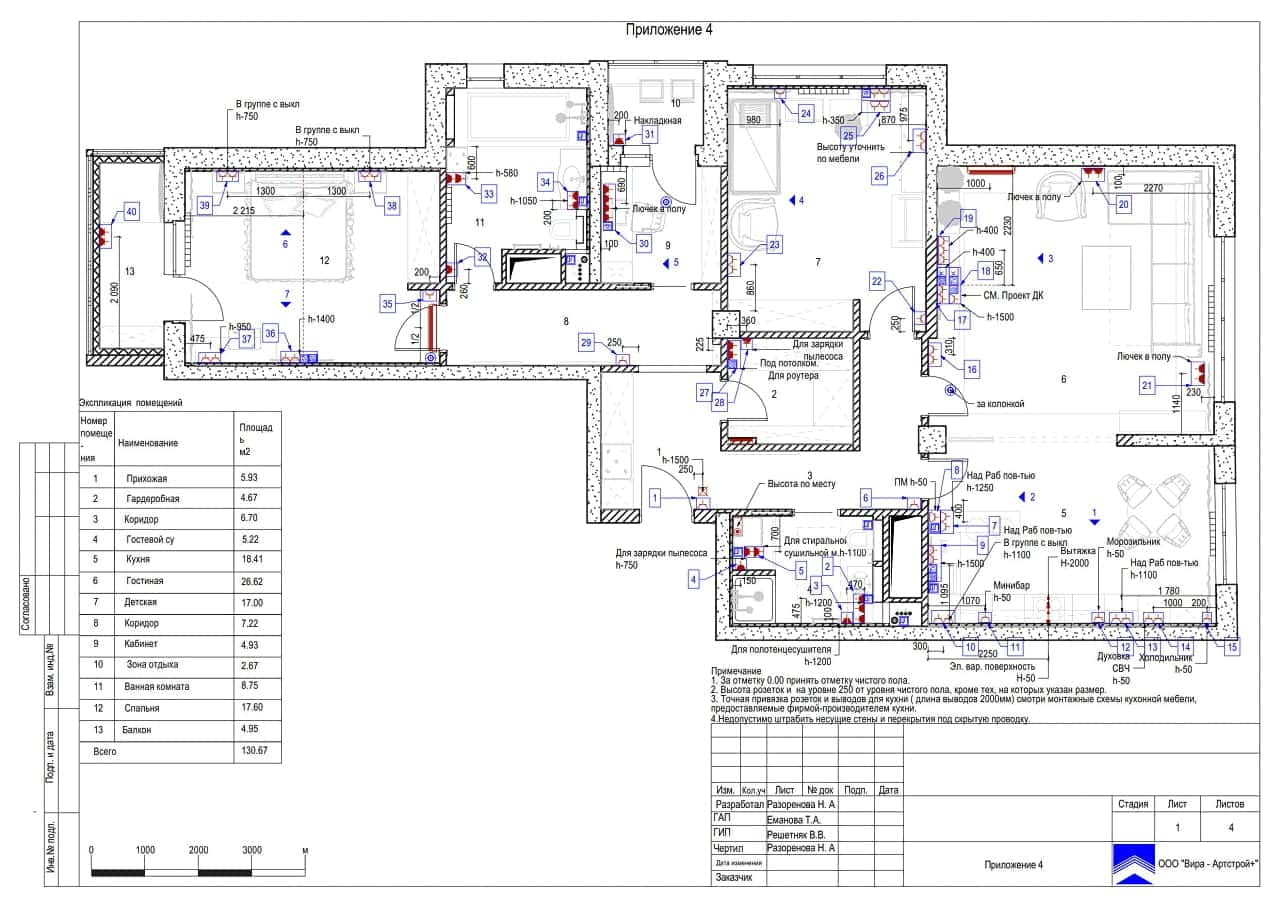 Приложение 5, квартира 130 м² в ЖК «Ломоносовский»