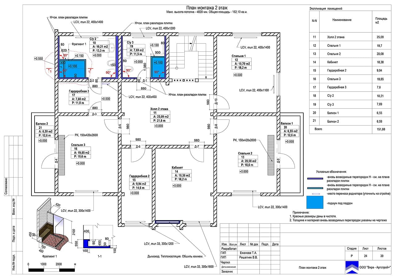 План монтажа. 2 этаж, дом 297 м² в ЖК «Мишино»
