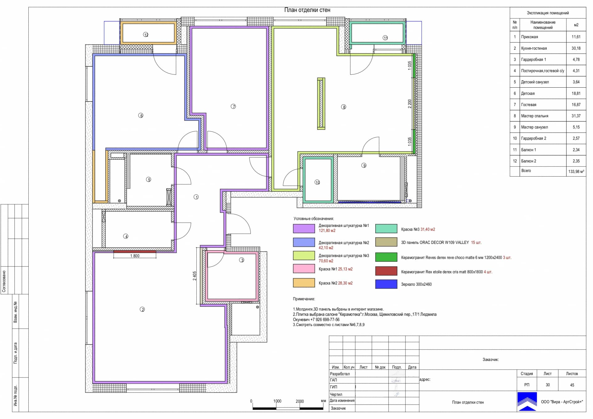 План отделки стен, квартира 139 м² в ЖК «Сити парк»