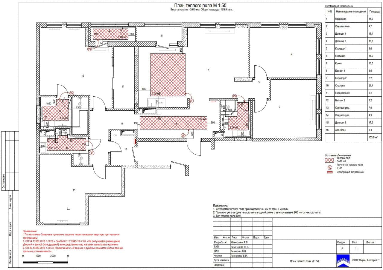 Тёплый пол, квартира 154 м² в ЖК «Испанские кварталы»