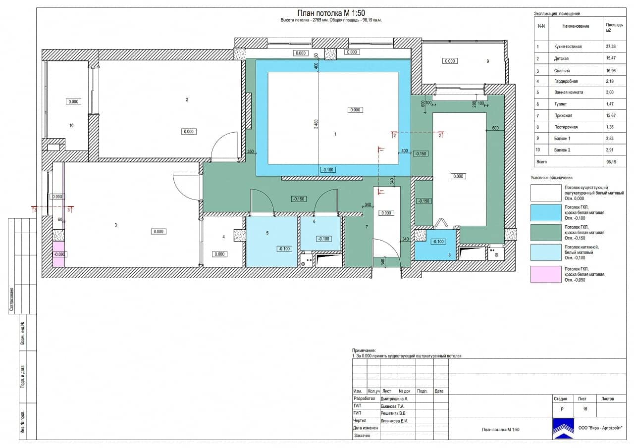 План потолка, квартира 98 м² в ЖК «Яуза Парк»