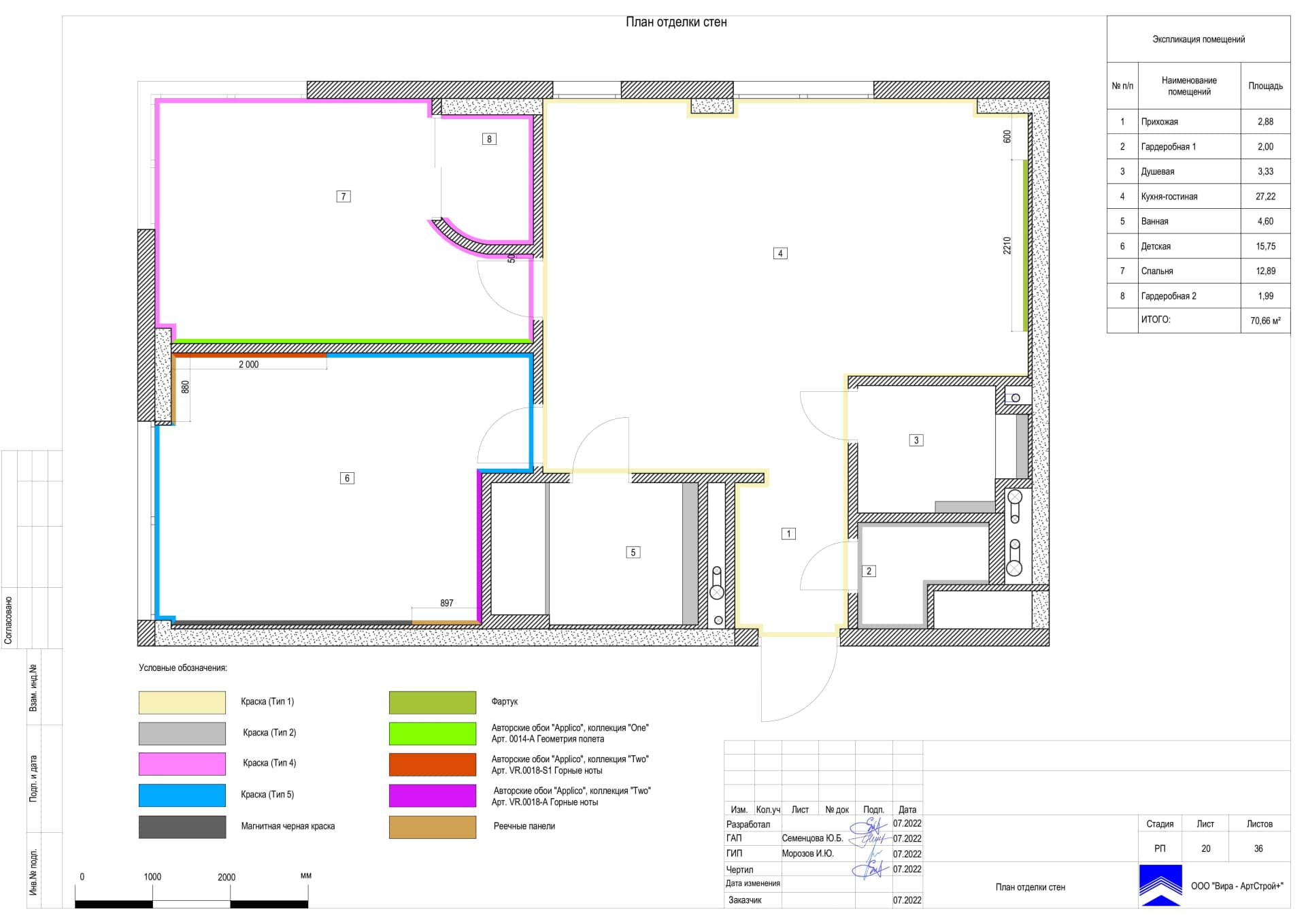 План отделки стен, квартира 71 м² в ЖК «Фили Сити»