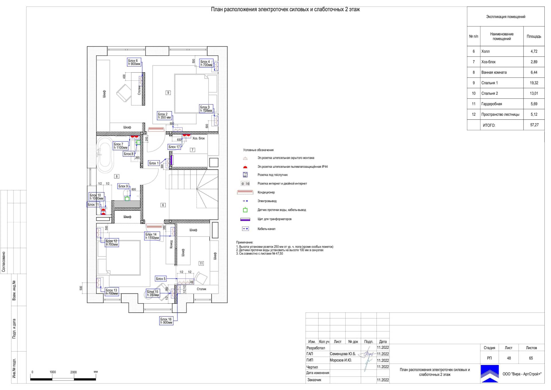 План расположения электроточек силовых и слаботочных 2 этаж, дом 116 м² в КП «Британика»
