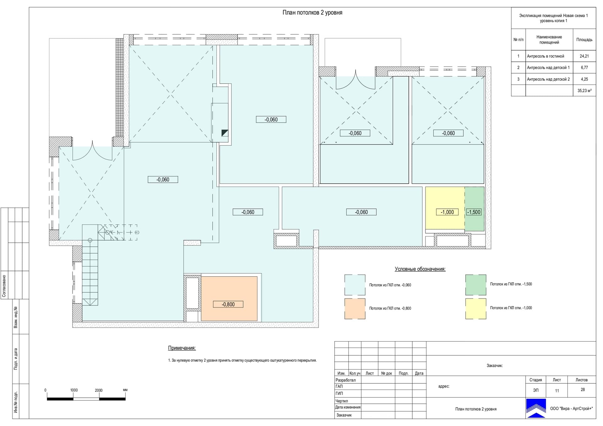 План потолка 2 уровня, квартира 140 м² в ЖК «Life Ботанический сад 2»