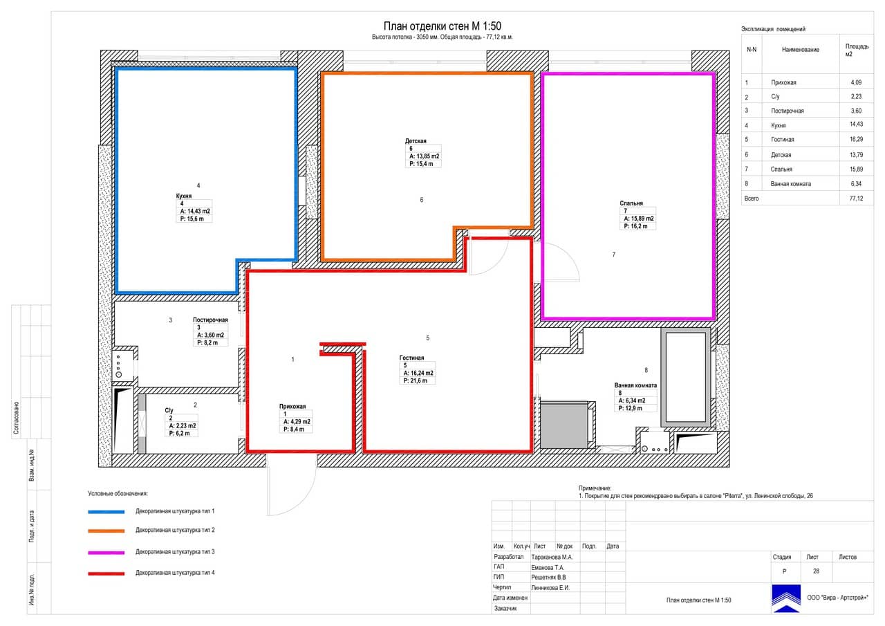 План отделки 50911, квартира 77 м² в ЖК «Наследие»